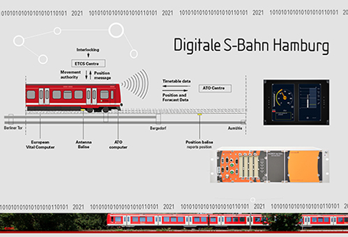 Siemens Mobility setzt auf IconTrust