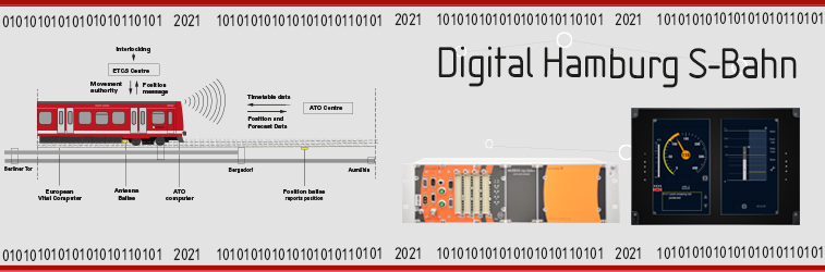 Siemens Mobility counts on IconTrust® and DEUTA REDBOX® for the Digital S-Bahn Hamburg project